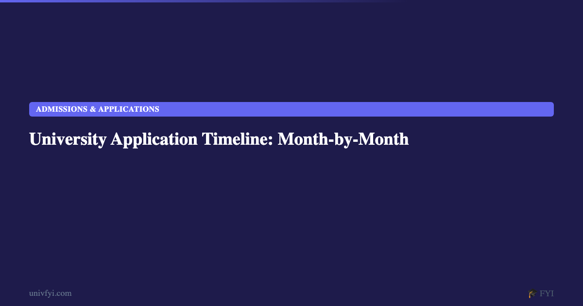 Associate Application Weeks University Application Timeline: Month-by-Month — UnivFYI Guides