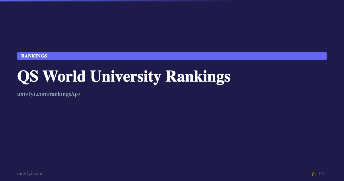 QS World University Rankings 2026 — University Rankings — UnivFYI