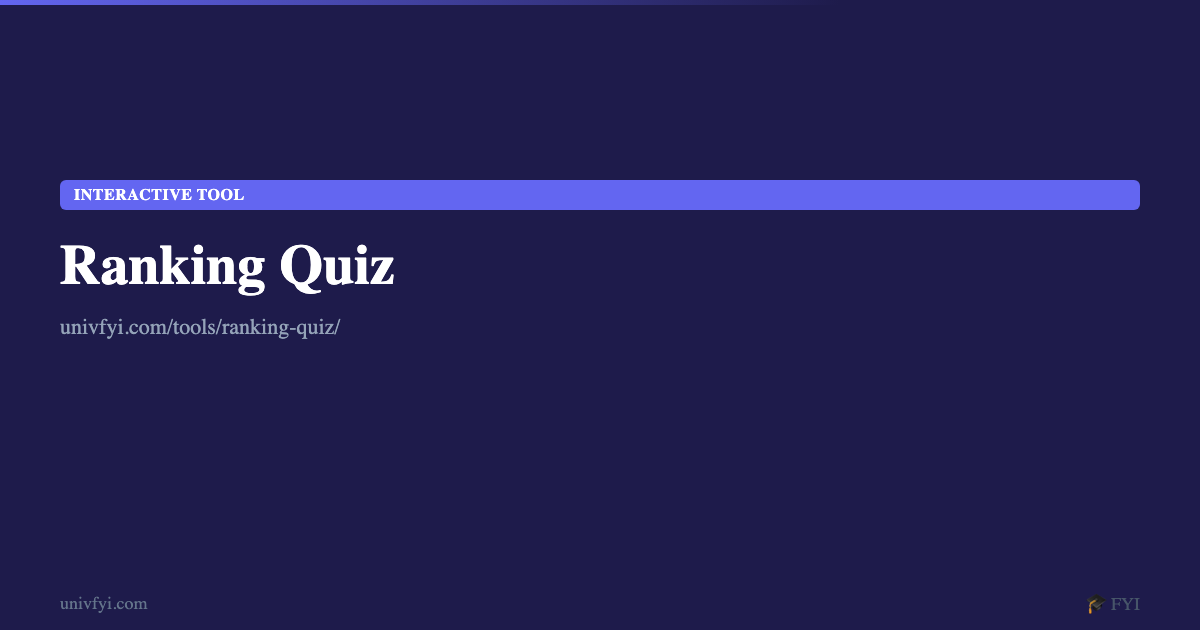 University Ranking Quiz — Test Your Knowledge — UnivFYI